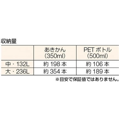 ■トラスコ中山(TRUSCO)　ダストワゴン用ナイロン袋　中　４９０Ｘ４３０Ｘ６３０　１３２Ｌ　TDSW-MF TDSW-MF