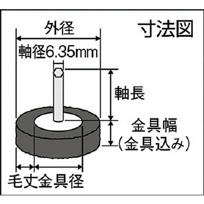 ■トラスコ中山(TRUSCO)　軸付ホイールブラシ　φ３８Ｘ軸６．３５　ステンレス線０．３　TB-6213-60 TB-6213-60
