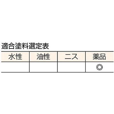 ■トラスコ中山(TRUSCO)　薬品専用刷毛　１５号  TPB-551 TPB-551