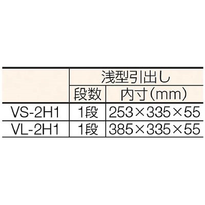 ■トラスコ中山(TRUSCO)　Ｖ型ツールワゴン　４８２Ｘ４２０ＸＨ７９８　３段　１段引出付  VL-2H1 VL-2H1