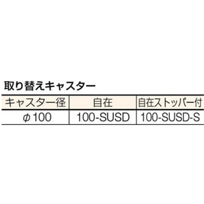 ■トラスコ中山(TRUSCO)　ステンレス製導電性ワゴン　６００Ｘ４５０ＸＨ８２９  TT3-813 TT3-813