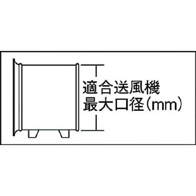 ■トラスコ中山(TRUSCO)　フレキシブルダクト　ファスナー接続タイプ　Φ３２０Ｘ５ｍ　TFD-320FA TFD-320FA