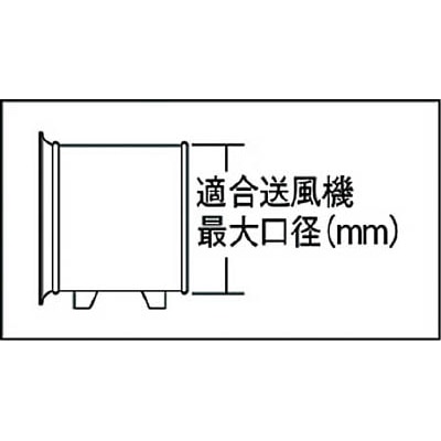 ■トラスコ中山(TRUSCO)　送風機用フィルター　３２０ｍｍ用　TBF-320 TBF-320