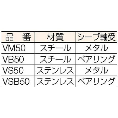ＨＨＨ　固定滑車たて型一車ベアリング入り　VB50 VB50
