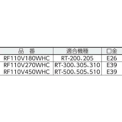ニッコウ　レフランプ１１０Ｖ５００Ｗ　RF110V450WHC RF110V450WHC