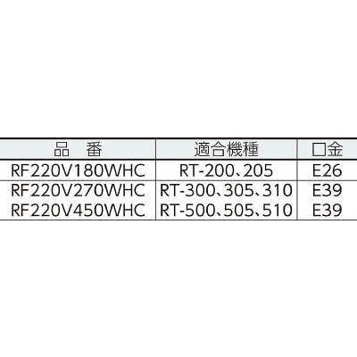 ■日幸　レフランプ２２０Ｖ　RF220V270WHC RF220V270WHC