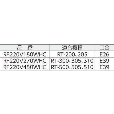■日幸　レフランプ２２０Ｖ　RF220V450WHC RF220V450WHC
