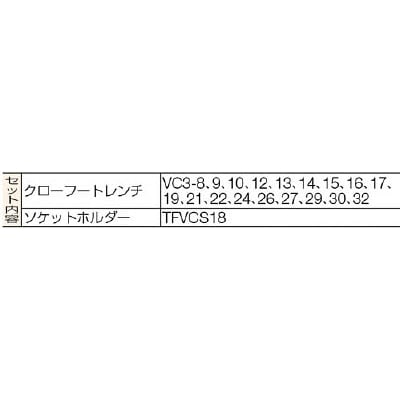■ＡＳＨ　１８ｐｃｓ　３／８ｓｑｄｒ　クローフートレンチセット　VCS3180 VCS3180