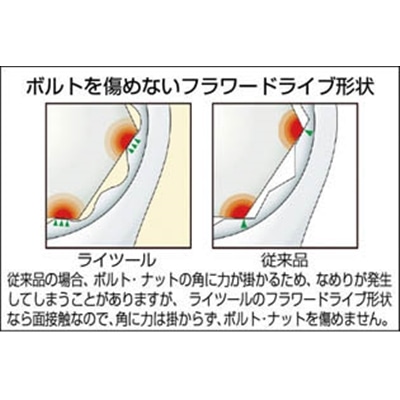 ■ＡＳＨ　ライツールコンビネーションスパナ２２ｍｍ　LEW0022 LEW0022