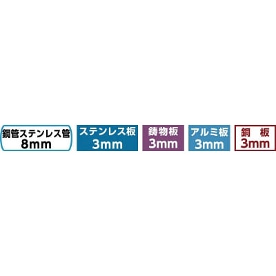 ■大見　超硬ロングホールカッター　２４ｍｍ　TL24(MS-24L) TL24(MS-24L)