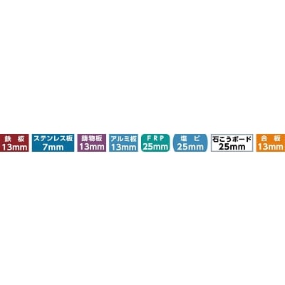 ■大見　ＳＪセンタードリル　ＦＸ・ＭＸホールカッター用　SJ690　(ｾﾝﾀｰﾄﾞﾘﾙ) SJ690　(ｾﾝﾀｰﾄﾞﾘﾙ)