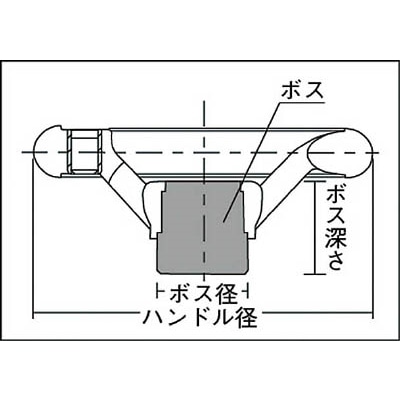 ■ベンリック　丸リム型エンプラハンドル車（回転握り付き）２５０　RP250ER RP250ER