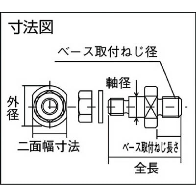 ■ベンリック　アイドラーピン　PID1008 PID1008