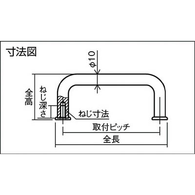 ■ベンリック　ラウンドアルミハンドル　１００×４１　ブラック　RD1-100B RD1-100B