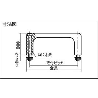 ■ベンリック　スクゥエアアルミハンドル　１２０×４０　ブラック　SQ2-120B SQ2-120B