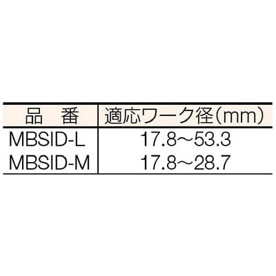 ■ベンリック　サイドロックＩＤクランプ　MBSID-L MBSID-L