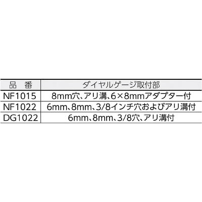 ■ＮＯＧＡ　ノガフレックスアーム　調整機構　NF1022 NF1022