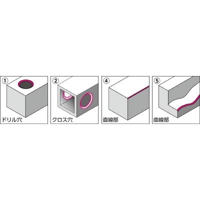 ■ＮＯＧＡ　マジックバー４　NG2004 NG2004