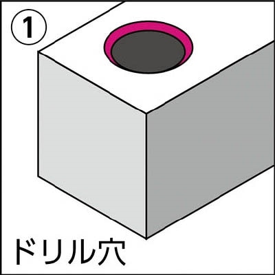 ■ＮＯＧＡ　カウンターシンク　NG3100 NG3100