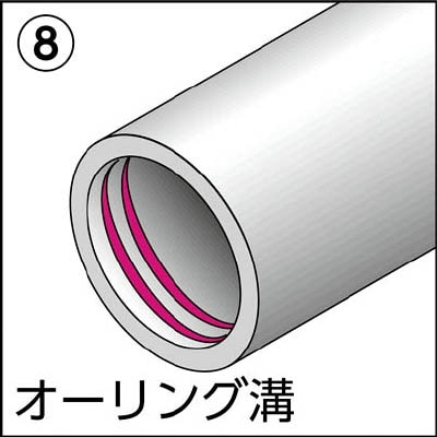 ■ＮＯＧＡ　オーリングバー　NG1100 NG1100