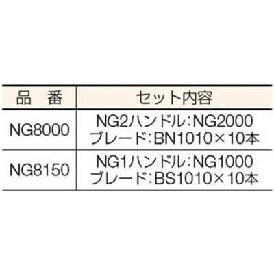 ■ＮＯＧＡ　Ｓプロモセット　NG8150 NG8150