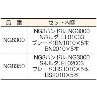 ■ＮＯＧＡ　ノガＳテレセット　NG8350 NG8350