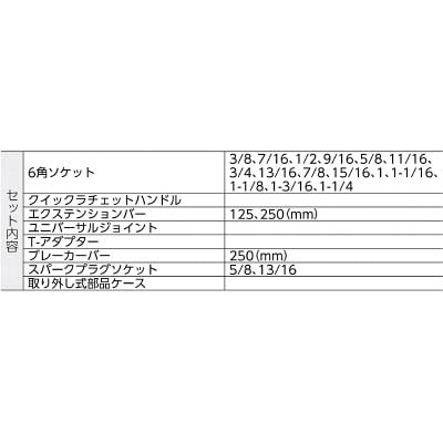 ■バーコ　インチソケットセット　１／２　差込角１２．７ｍｍ　S240AF S240AF
