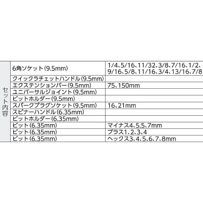 ■バーコ　インチソケットセット　１／４　３／８　差込角６．３５ｍｍ　１２．７ｍｍ　S330AF S330AF