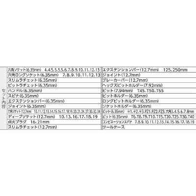 ■バーコ　１／４　１／２ソケットスパナセット　S103 S103