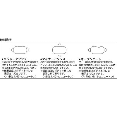 ■ＡＬＰＩＮ　２８００　ＥＶＯ　スクリューロック　線径１４．０　シルバー　KW11A KW11A