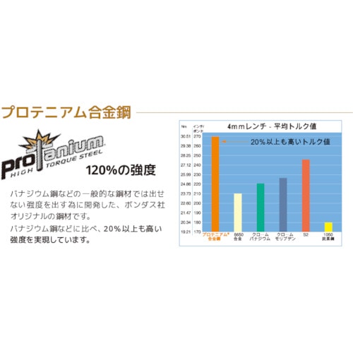 ■ボンダス　ボールポイント Ｌ－レンチ　ロング　７ｍｍ ７ｍｍ