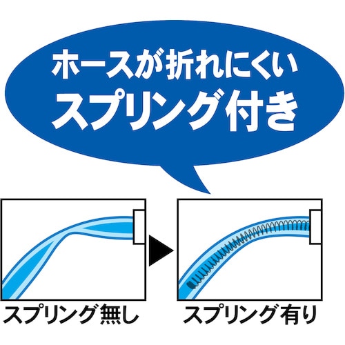 グリーンライフ　シャワー付き蛇口コネクター二又タイプ 二又タイプ