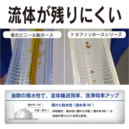 ■トヨックス　トヨフッソホース　長さ５ｍ　内径１２ｍｍ　ＦＦ－１２－５ 内径１２ｍｍ　長さ５ｍ