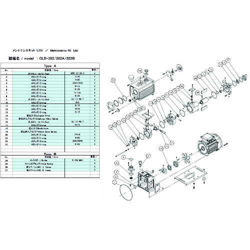 ■ＵＬＶＡＣ　ＧＬＤ‐２０２用メンテナンスキットＡ GLD202MAINTENANCEKITA