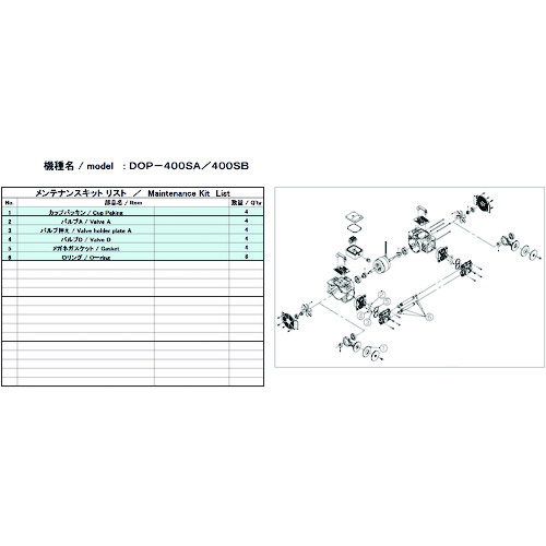 ■ＵＬＶＡＣ　ＤＯＰ－４００ＳＢ用メンテナンスキット DOP400SBMAINTENANCEKIT