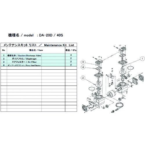 ■ＵＬＶＡＣ　ＤＡ‐２０Ｄ／４０Ｓ用メンテナンスキット DA20D40SMAINTENANCEKIT