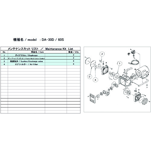 ■ＵＬＶＡＣ　ＤＡ‐３０Ｄ／６０Ｓ用メンテナンスキット DA30D60SMAINTENANCEKIT