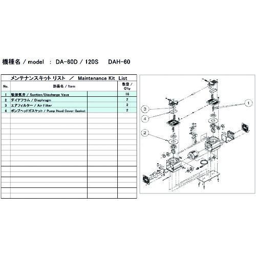 ■ＵＬＶＡＣ　ＤＡ－６０Ｄ／１２０Ｓ用メンテナンスキット DA60D120SMAINTENANCEKIT