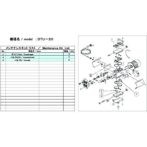 ■ＵＬＶＡＣ　ＤＴＵ‐２０用メンテナンスキット DTU20MAINTENANCEKIT