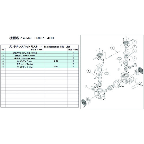 ■ＵＬＶＡＣ　ＤＯＰ－４０Ｄ用メンテナンスキット DOP40DMAINTENANCEKIT