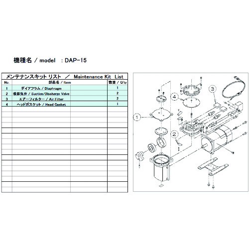 ■ＵＬＶＡＣ　ＤＡＰ‐１５用メンテナンスキット DAP15MAINTENANCEKIT