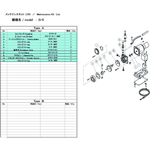 ■ＵＬＶＡＣ　Ｇ‐５用メンテナンスキット G5MAINTENANCEKIT