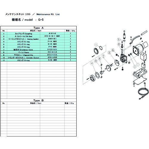 ■ＵＬＶＡＣ　Ｇ－５用メンテナンスキット G5MAINTENANCEKIT