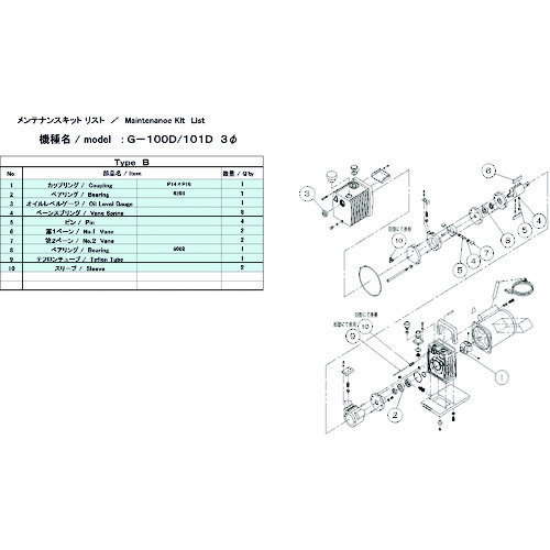 ■ＵＬＶＡＣ　Ｇ－１０１Ｄ／１００Ｄ　３Ｐ　ＭＡＩＮＴＥＮＡＮＣＥＫＩＴ　Ｂ　G101DMAINTENANCEKITB