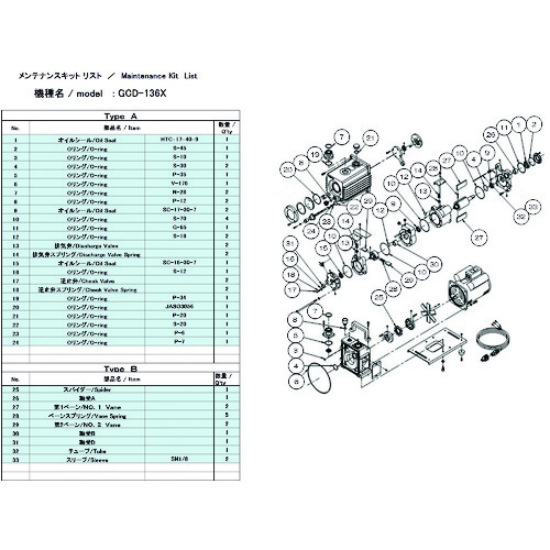 ■ＵＬＶＡＣ　ＧＣＤ‐１３６Ｘ用メンテナンスキットＡ GCD136XMAINTENANCEKITA