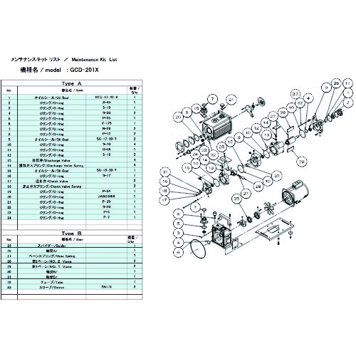 ■ＵＬＶＡＣ　ＧＣＤ－２０１Ｘ用メンテナンスキットＢ GCD201XMAINTENANCEKITB