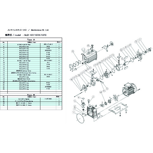 ■ＵＬＶＡＣ　ＧＬＤ－１３７用メンテナンスキットＡ GLD137MAINTENANCEKITA