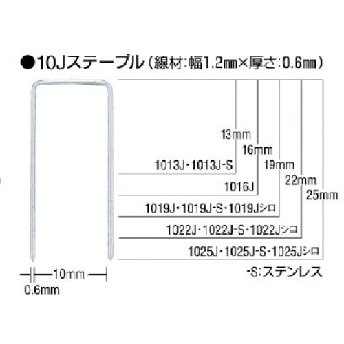 ＭＡＸ　ステンレスステープル　肩幅１０ｍｍ　長さ２５ｍｍ　５０００本入り　1025JS