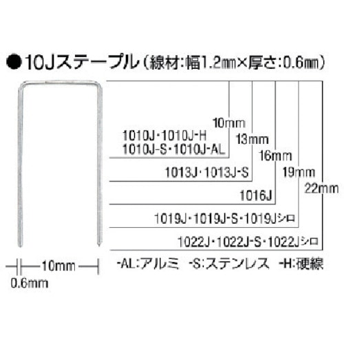 ■ＭＡＸ　ステンレスステープル　肩幅１０ｍｍ　長さ１０ｍｍ　５０００本入り　1010JS