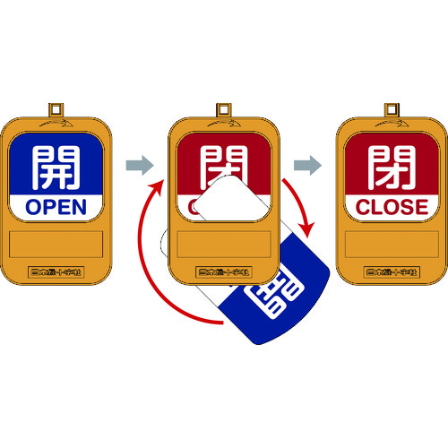 ■緑十字　回転式バルブ開閉札　開ＯＰＥＮ（青）⇔閉ＣＬＯＳＥ（赤）　９０×６０ｍｍ 164091